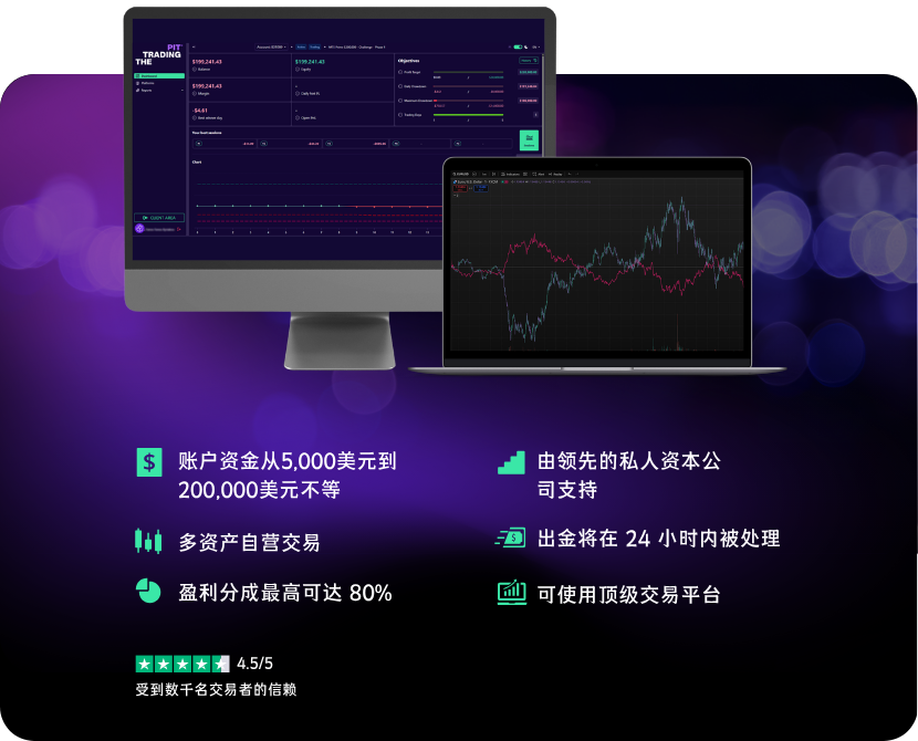 signup